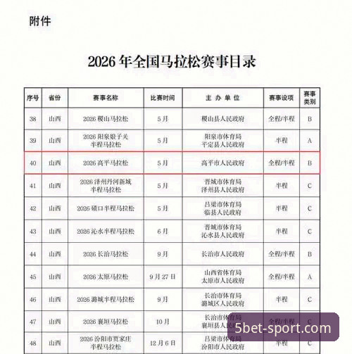 如何高效掌握Bet5体育投注平台使用技巧？2026新版上线后的实战指南