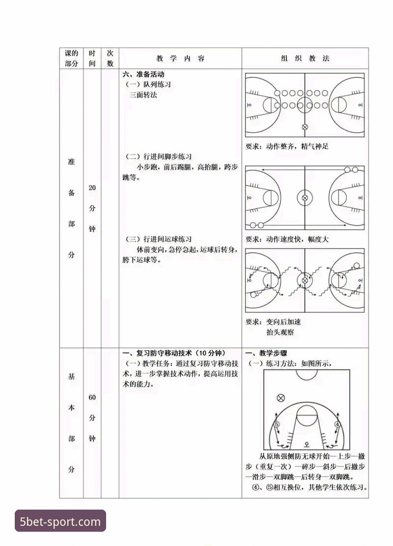 Bet5体育专业安全详解：从注册到交易的全流程防护指南